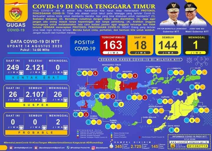Ende Kembali Zona Merah Covid-19, Masyarakat Harus Patuhi Protokol Kesehatan 