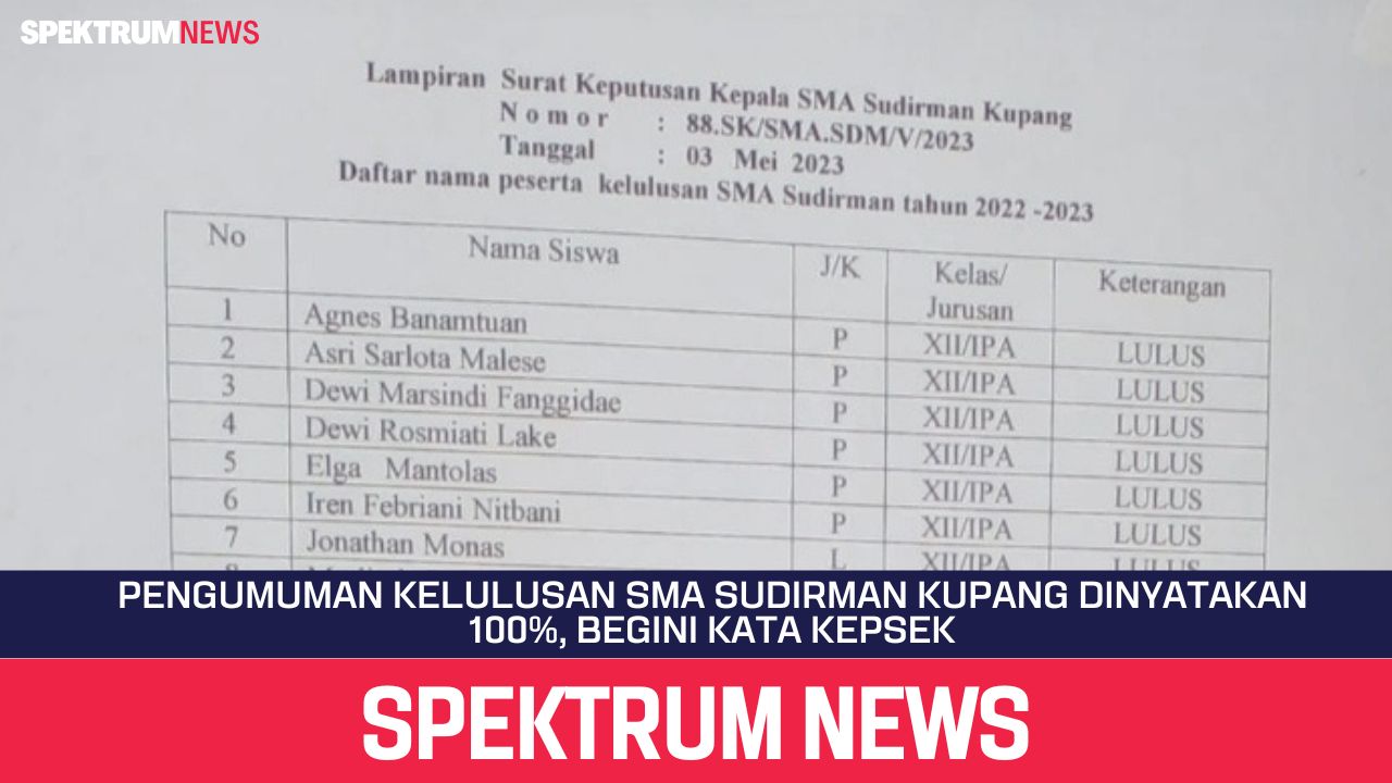 Pengumuman Kelulusan SMA Sudirman Kupang Dinyatakan 100%, Begini Kata Kepsek