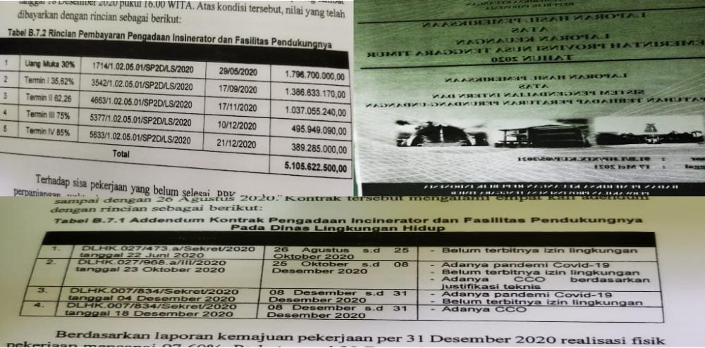 Diduga Proyek Pembangunan mesin pengolah limbah B3  Rp. 5,9 M di Dinas LHK NTT Bermasalah 